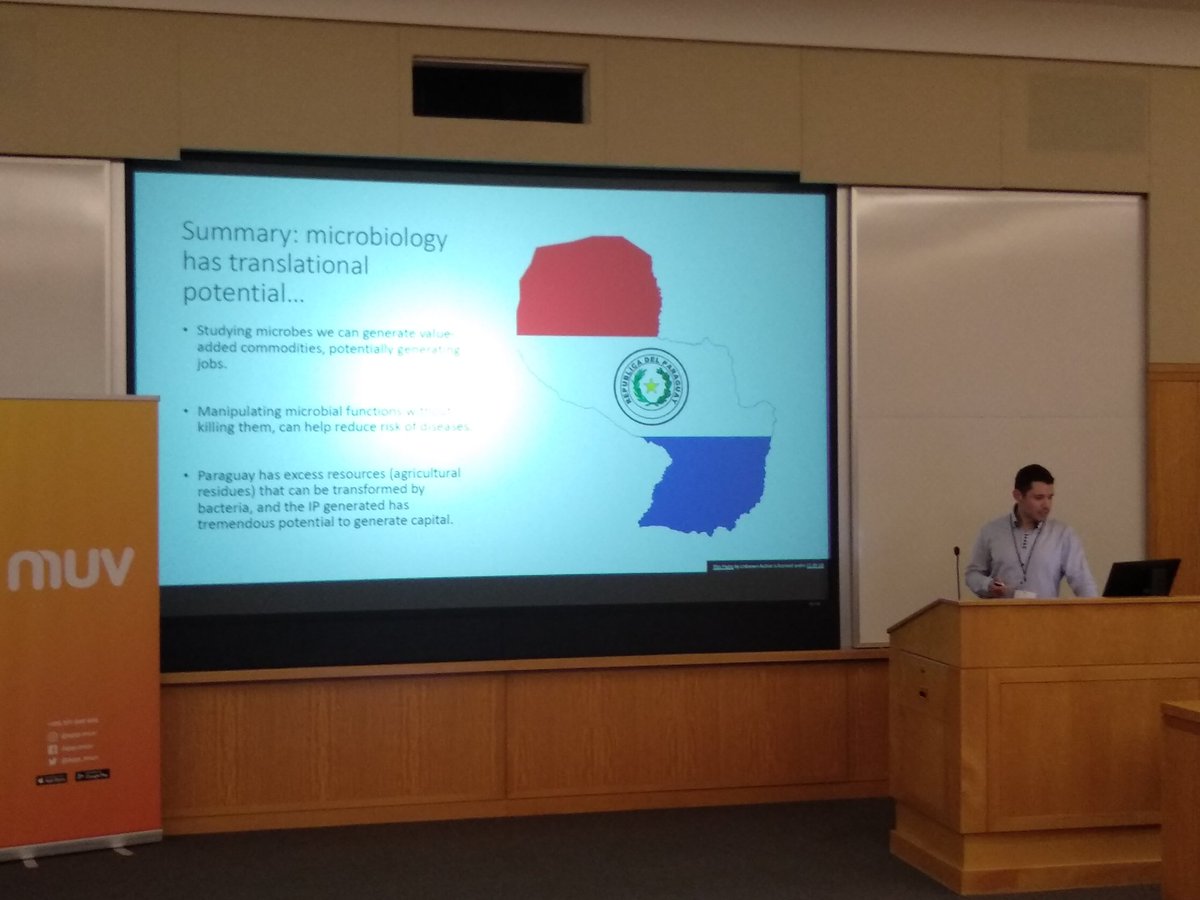 mariovillalbapy's tweet photo. Emocionado e inspirado al ver tanto potencial y talento de jóvenes paraguayos que están realizando sus estudios en Estados Unidos en la #Paraguay Conference @Harvard https://t.co/9jwDzXj26z