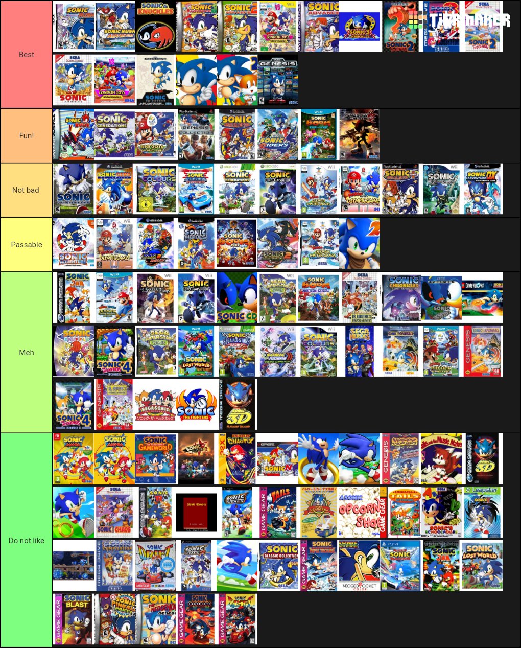 shadow759 on X: Sonic tier list. Nothing really in order. I played very  single Sonic game except for Sonic Free Riders. Team Sonic racing even  though I never played it yet I'm