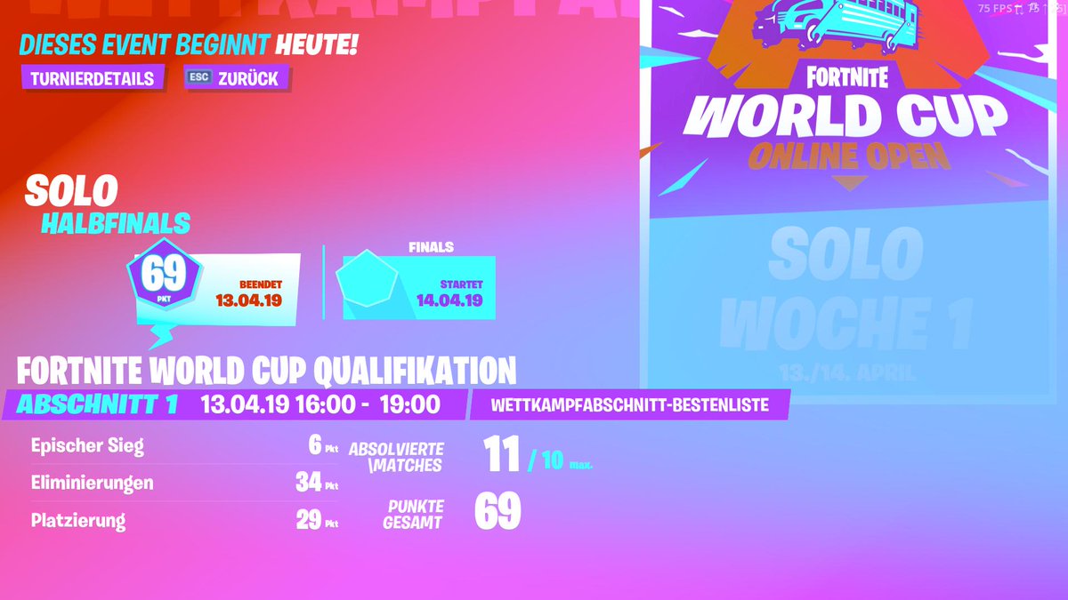 Fortnite world cup bestenliste