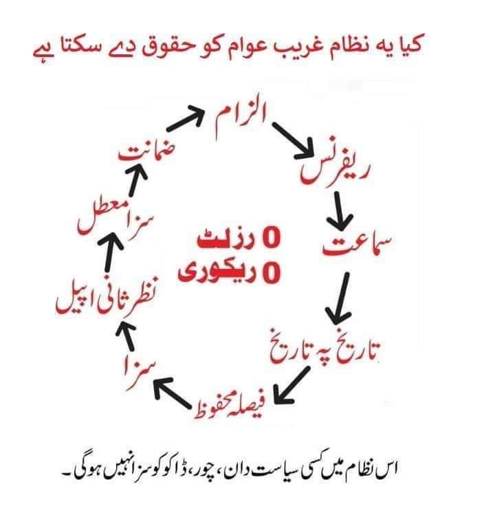 JavedaliSindhi2's tweet photo. @MaryamNSharif https://t.co/toI339adyS