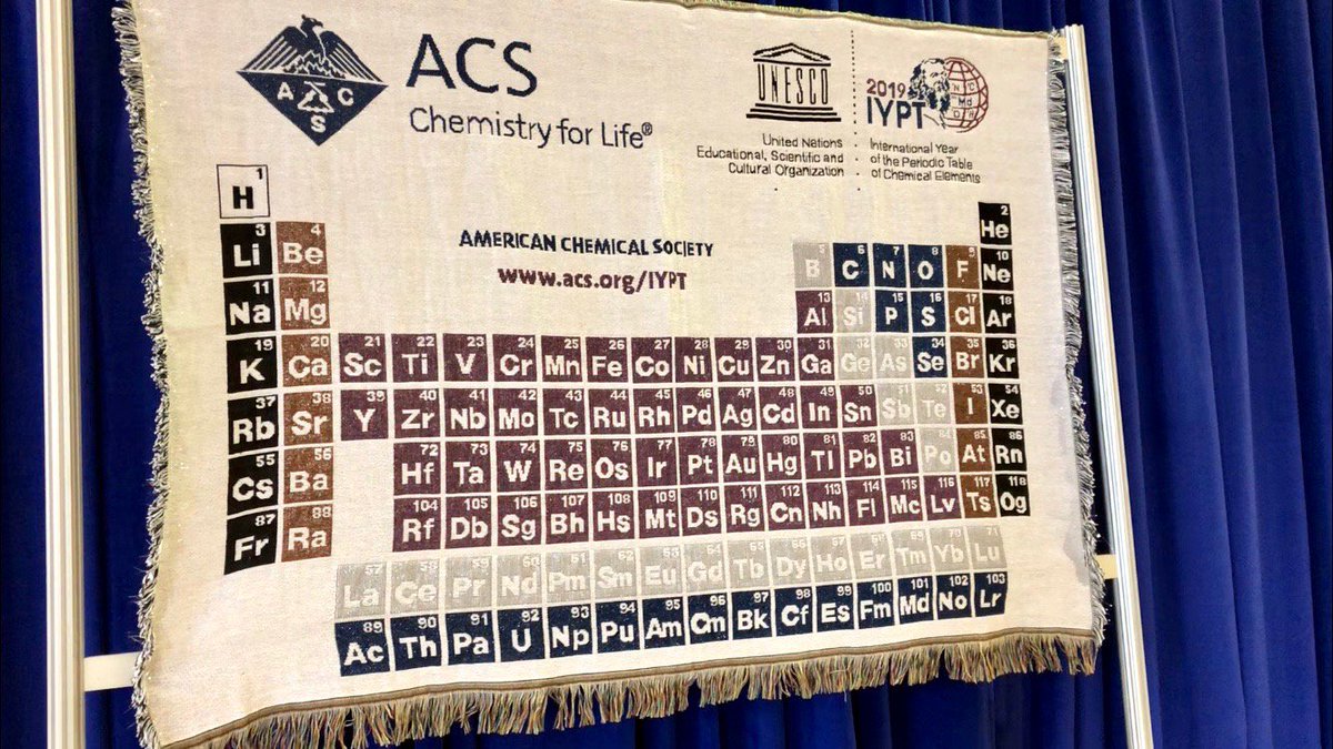 Acs Periodic Table Blanket Periodic Table Timeline