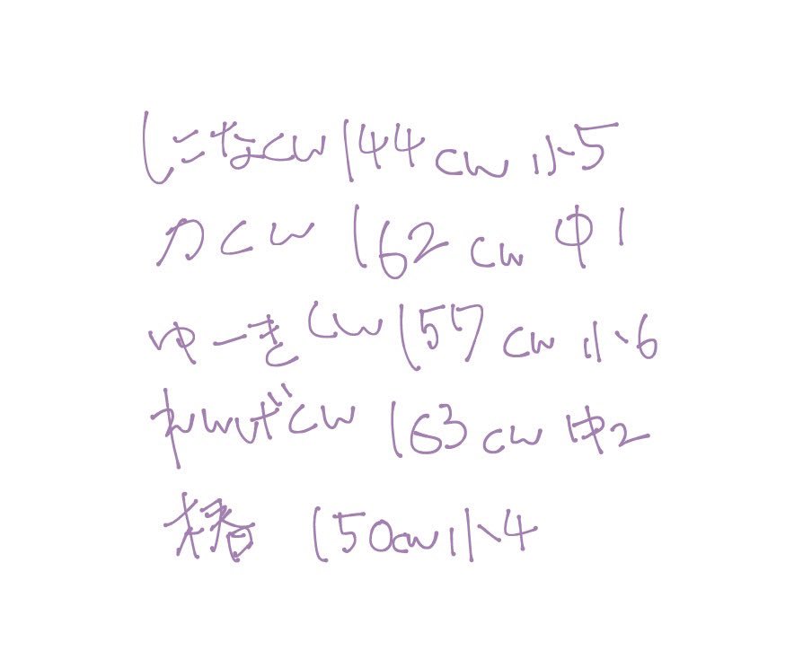 one_doctork's tweet photo. このまとめだけで尊くない？はーとれすちゃん https://t.co/RYKUmlhOzY
