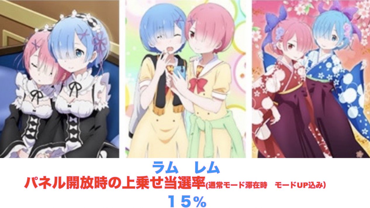 リゼロ レム パネル 大都技研『Re:ゼロから始める異世界生活 レムパネル』発表｜業界