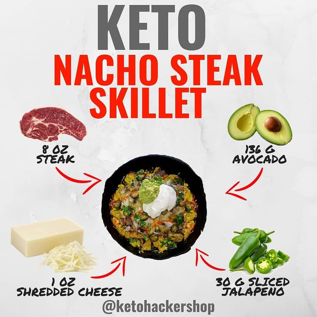 singularfitness's tweet photo. KETO NACHO STEAK SKILLET..
Here is a delicious recipe for a Keto Nacho Steak Skillet 🍱🍛
Feat: IG @ketohackershop
#dietitian #diet https://t.co/UjyZgmJG5R