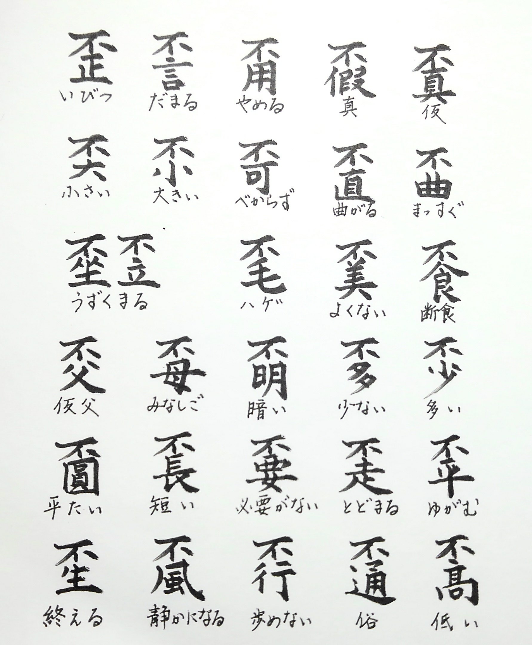 拾萬字鏡 211 粤語で 鳥が脚をつかってモノをえぐる というかなり限定的な意味をもった漢字 なんとなくイメージはわいてくるがそんな鳥もいるのだろうか T Co 2yzbiy8cqs Twitter