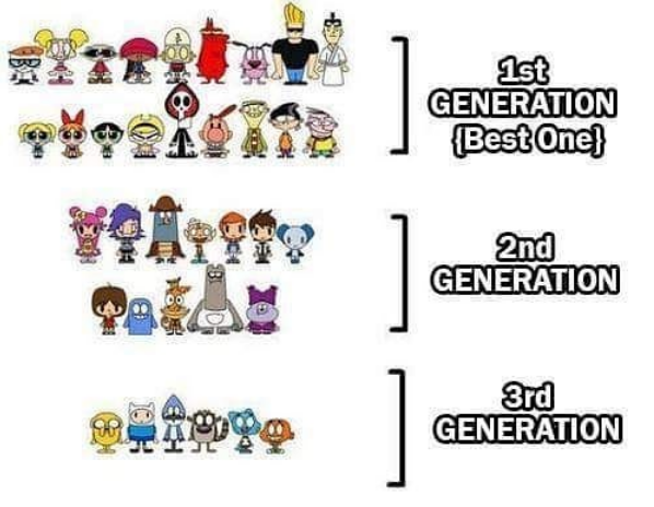 networkcityrpg's tweet photo. Adults cannot be aged down.
Cartoon Network characters only.
No one has powers.

While we don't accept any characters outside CN, remember that this RPG is open so you can create a separate character but still interact with our members! https://t.co/l7gJTbj38E
