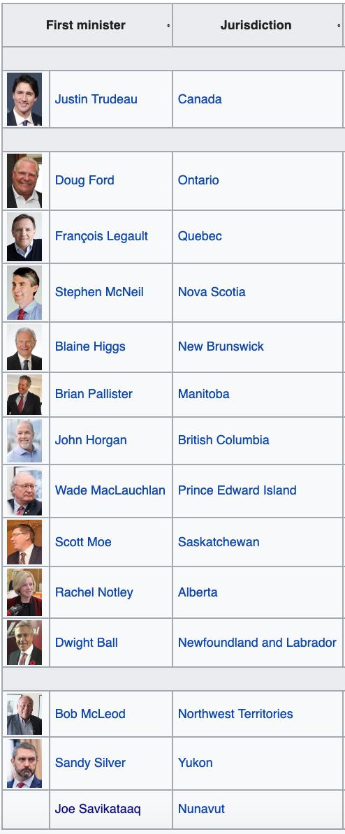 onwardab's tweet photo. On Tuesday Alberta voters will decide whether all 15 out of 15 of Canada's first ministers should be men. Rachel Notley is currently the only female Premier. Our daughters can and should grow up to lead our country. We need to show them that it can be done. #ableg #cndpoli https://t.co/w3L5H4AyK1