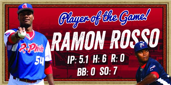 ReadingFightins's tweet photo. Tonight's Player of the Game is pitcher Ramon Rosso, who hurled 5.1 scoreless innings and struck out seven in the 5-1 win over Richmond. https://t.co/wxZTqhfPBf