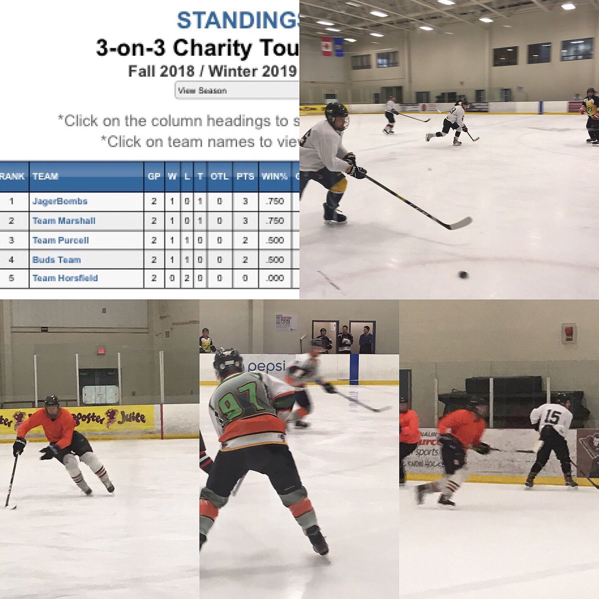 SCRHL's tweet photo. First day standings and photos from the 8th Annual SCRHL 3-on-3 @kidsportcalgary Charity Adult Hockey Tournament - Tomorrow another two games per team are scheduled followed by the Gold Medal 🥇 and Bronze Medal 🥉 games for the top four teams 👍 #scrhl https://t.co/iY3wLavJhq
