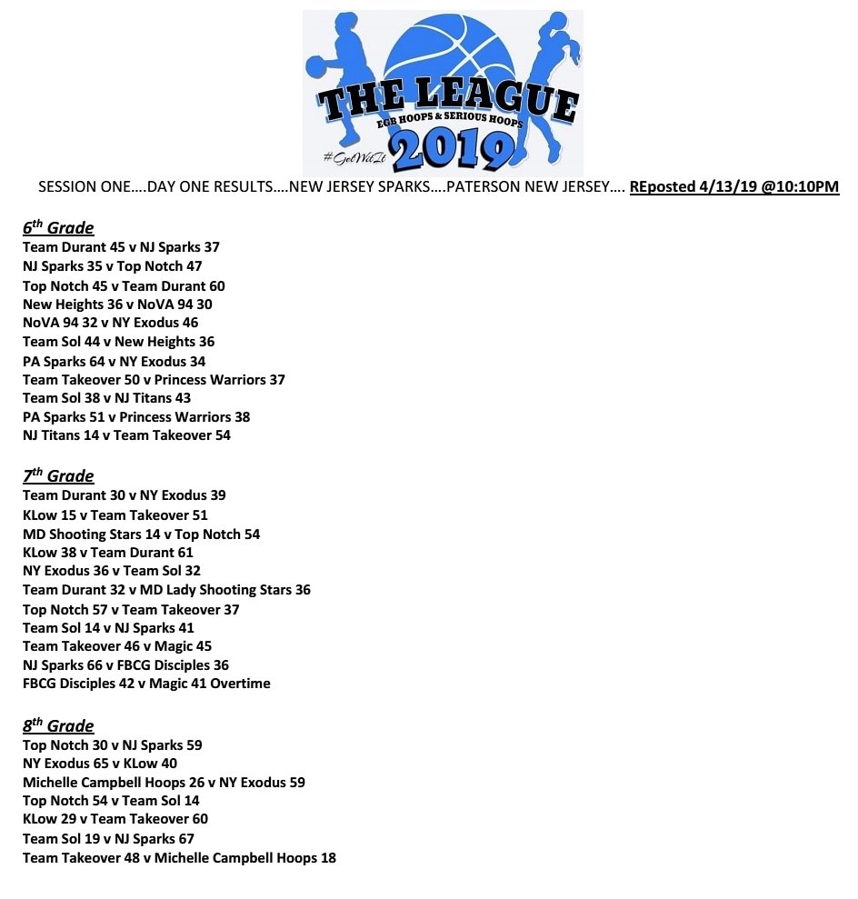 SERIOUS HOOPS -Girls tweet media