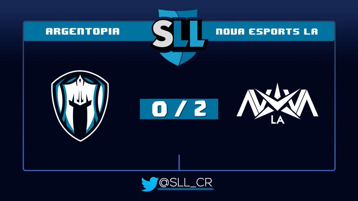 En el primer encuentro del dia de hoy @NovaEsportsLA vence 2-0 a <a href="/argentopiaCR/">ArgentopiA</a> y demuestra porque son uno de los grandes candidatos al titulo de Campeones