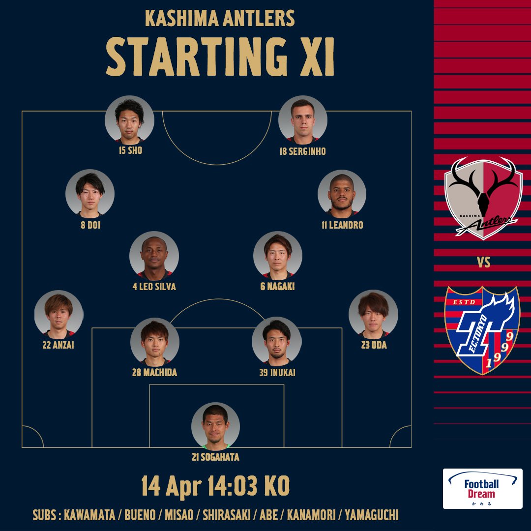 鹿島アントラーズ 4 14 Fc東京戦 Antlers スタメン Gk 曽ケ端準 Df 小田逸稀 犬飼智也 町田浩樹 安西幸輝 Mf 永木亮太 レオシルバ レアンドロ 土居聖真 Fw セルジーニョ 伊藤翔 サブ Gk 川俣慎一郎 Df ブエノ Mf 三竿健斗 白崎凌兵 Fw 安部裕葵 金森健志