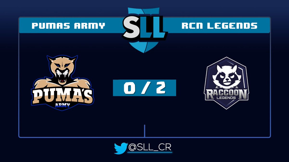 En el segundo encuentro del día los chicos de <a href="/RaccoonLegends/">RaccoonLegends 🇦🇷</a> logran imponerse a <a href="/PumasArmy/">Puma's Army 🐾</a> por 2-0 y ya esperan rival en la próxima ronda