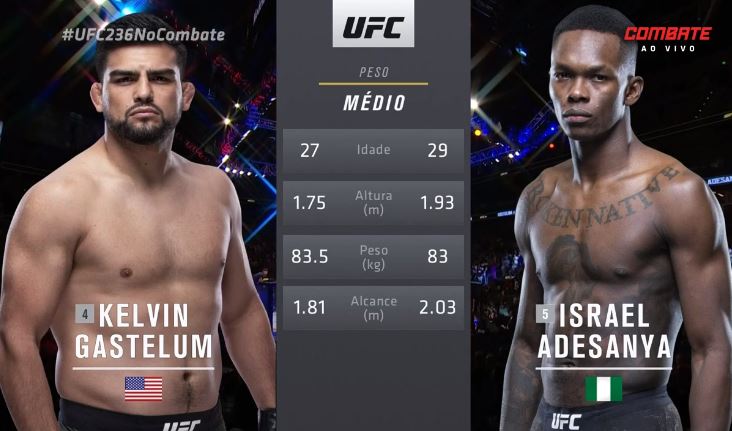 combate's tweet photo. É A CO-LUTA DA NOITE! VALE O CINTURÃO INTERINO DOS MÉDIOS!

Acompanhe o UFC 236 neste sábado (13/04), AO VIVO, na tela do Combate! Assine já! https://t.co/IuGMptsnE0 #UFC236noCombate https://t.co/65dl9Tpsbx