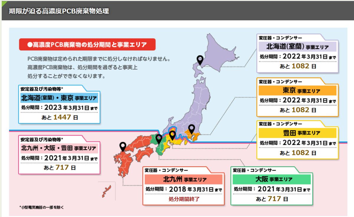 الوسم ポリ塩化ビフェニル على تويتر