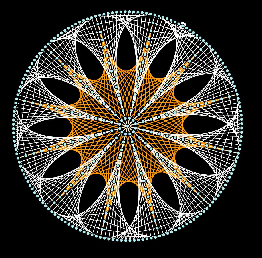 bancoche's tweet photo. @JavierCayetan19 @qsaurio @ruben_jimenez @geogebra @mcarmenmaths @jlmunoz161 @marielgm9 @aomatos @p_trivino @dment37 @alegallardo28 Dadle una ojeada a la "Estrella Sagrada" de José Manuel Arranz: https://t.co/35ULxqugbZ. https://t.co/Ar55H5zpvv