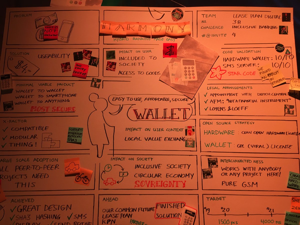 lykle's tweet photo. Check it out @nvk #odyssehack https://t.co/Ctl14wGz9Y