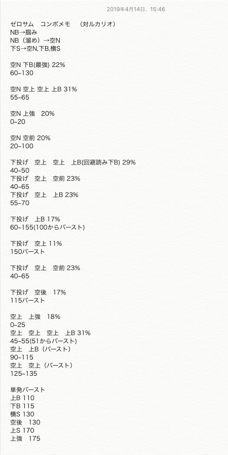 Aqごはん בטוויטר スマブラ4 ゼロサムコンボメモ 空nか下投げで上bか下bに繋げる感覚 Nbと下s 後隙無し から空nか掴みに繋がる