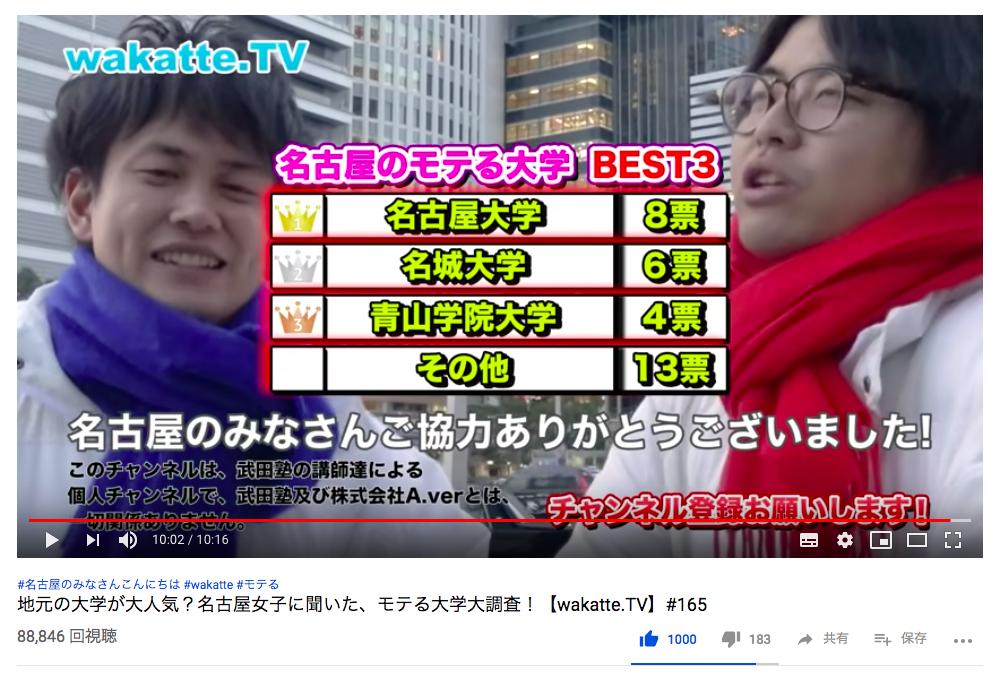 高田ふーみん 名古屋女子にモテる大学が高評価1000超えた 1000超えるのは久々やから嬉しいな こんなディスりまくって高評価多いなんて 自分はyoutubeが生んだ有吉弘行やなあ T Co Seljuoh8rf Twitter
