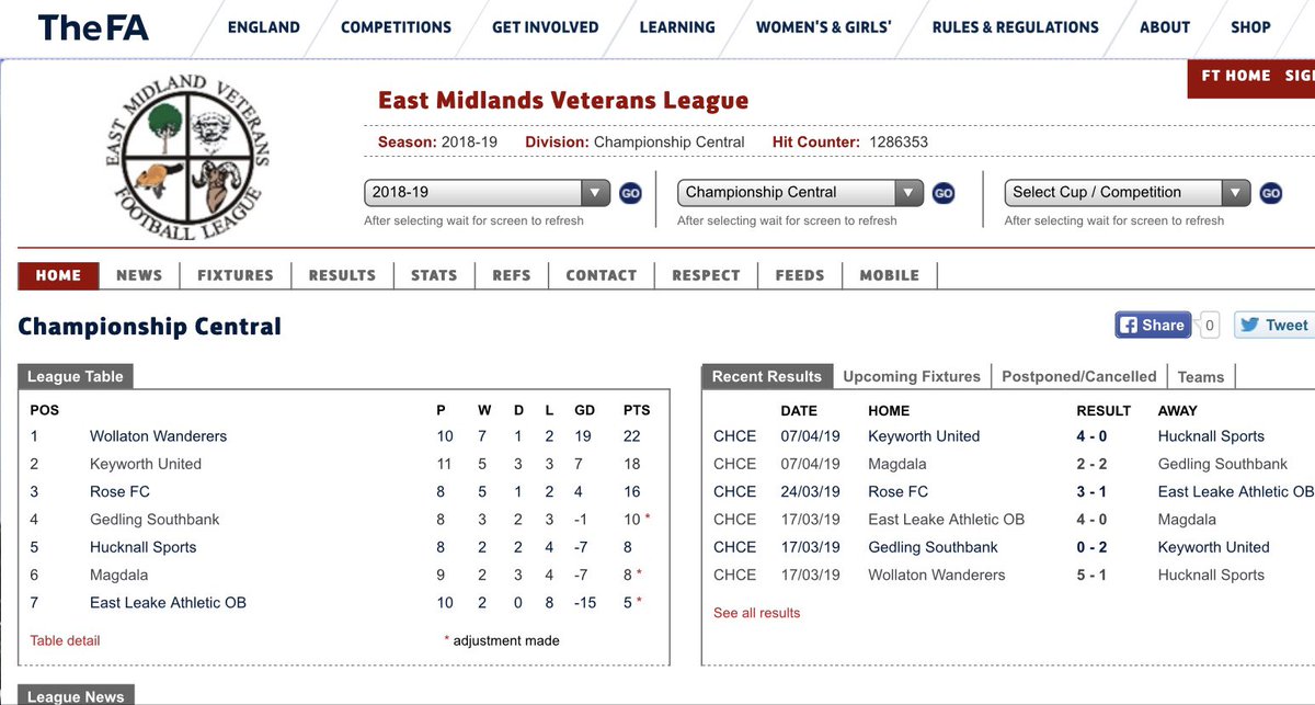 VetsWollaton's tweet photo. Last home game up at the @wollatonfc Mecca for the Wanderers v Gedling Southbank Vets today, 2pm KO. Let’s drive it home fellas!
👊🏼⚽️👊🏼⚽️👊🏼 https://t.co/jbYREPBirs