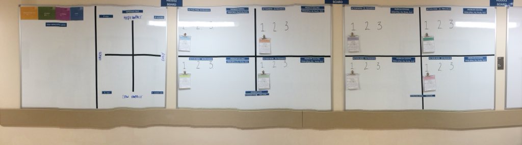 All ready for our brilliant Therapies team to start Improvement huddles <a href="/Medway_NHS_FT/">Medway NHS Foundation Trust</a>. With such a big team it takes a different approach - 3 boards set up to combine 8 therapies teams to come together.
Making improvements in their area of work 👍<a href="/AprilJane84/">April Thompson</a>