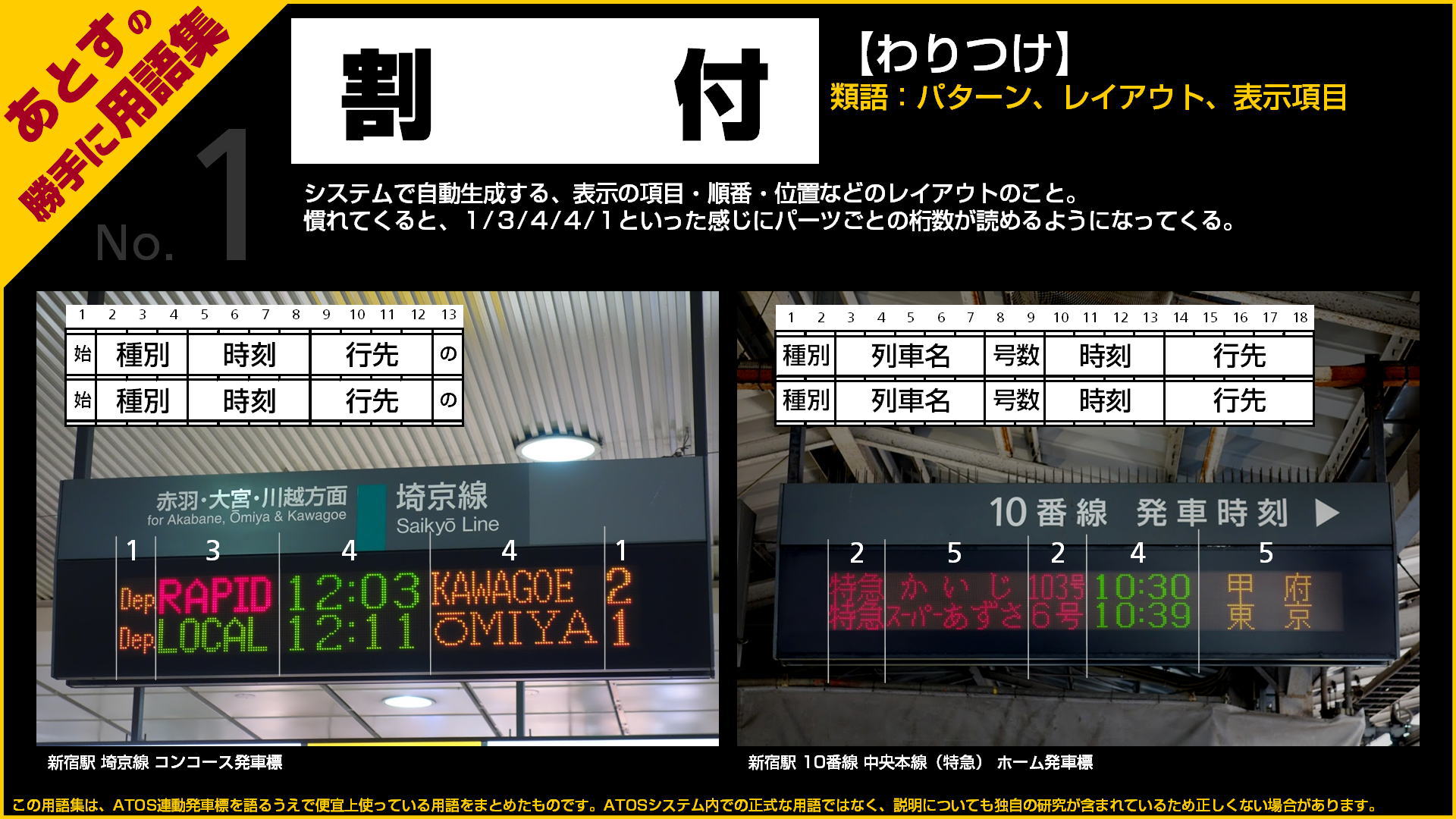 טוויטר あとす בטוויטר 第三回の スクロール の停車駅スクロールに間違いがありましたので 訂正します あとすの勝手に用語集 T Co Exjunixaxj