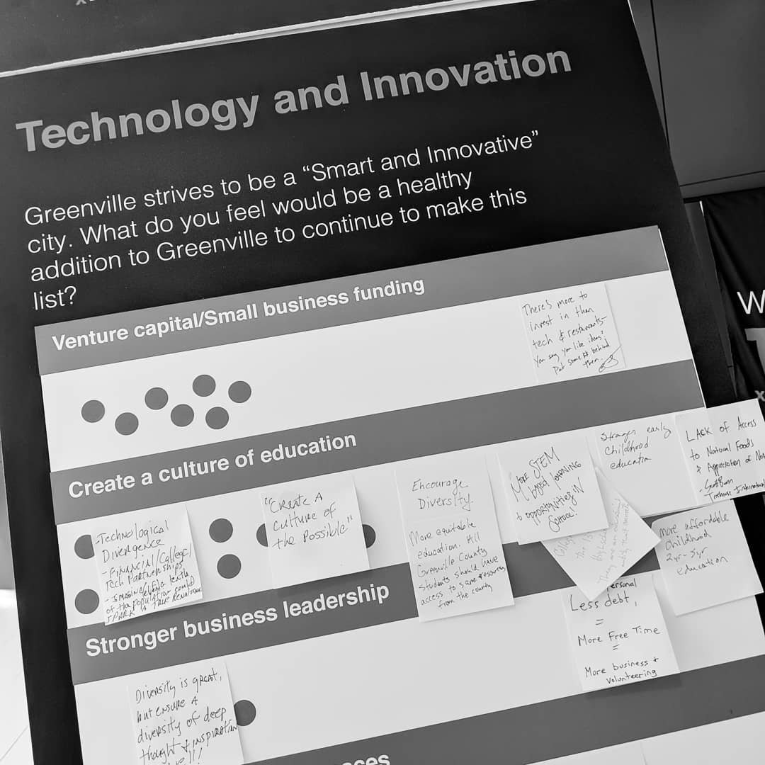 WordStringsBook's tweet photo. #Takeaway moment , public input spurs big ideas #innovation #lifestyle #community #TEDXGVL https://t.co/HHnACtsbQH