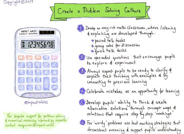 How good are your pupils at solving problems? Create a culture where strategies come easily. Use our sketchnote 👇👀