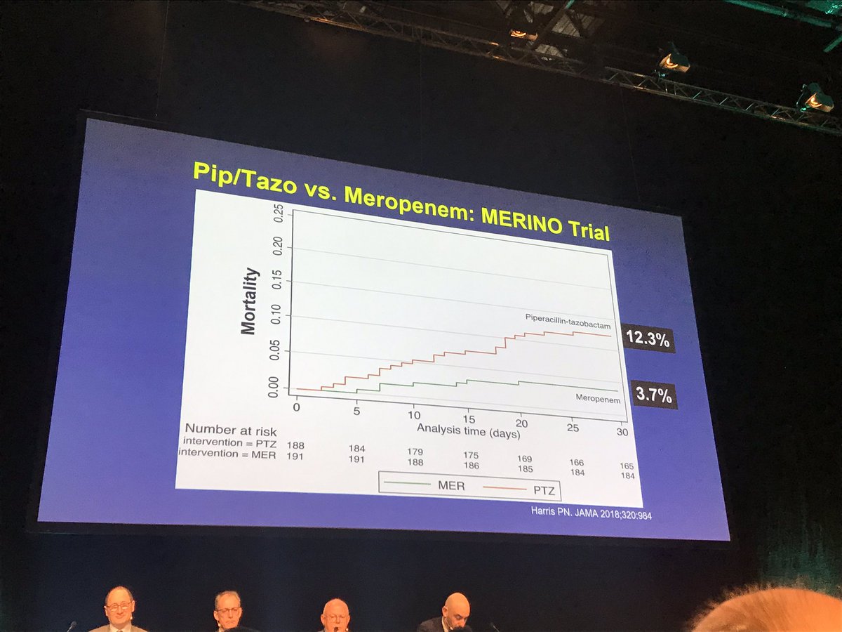 Lots of reference to the merino trial! Changing practice all around the world! Very proud Australian @MerinoTrial @padstamundo #ECCMID2019