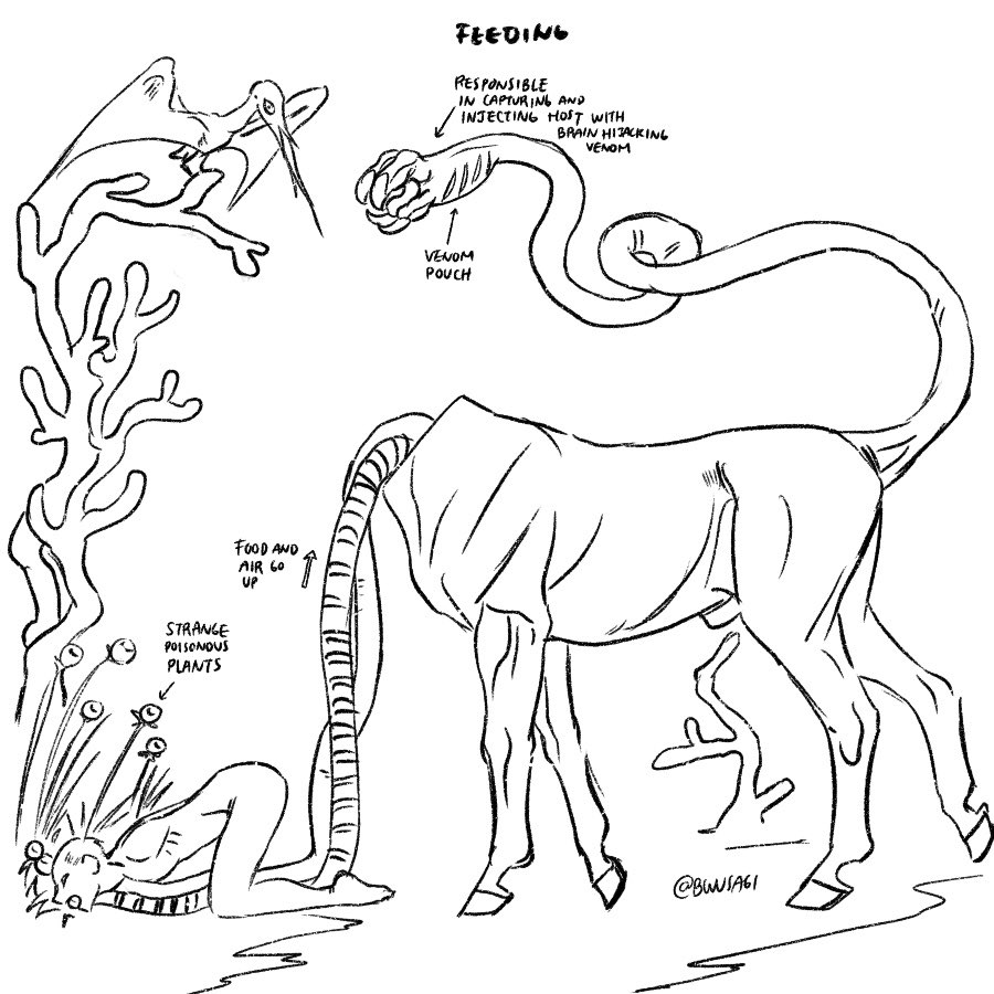 Thought of a parasitic horse-like creature "Sukuda" as a temporary name. It captures humans and invade their digestive and respiratory system for its survival needs.
It makes the human as a watchdog and eat poisonous plants which will go into the Sukuda's stomach instead.
