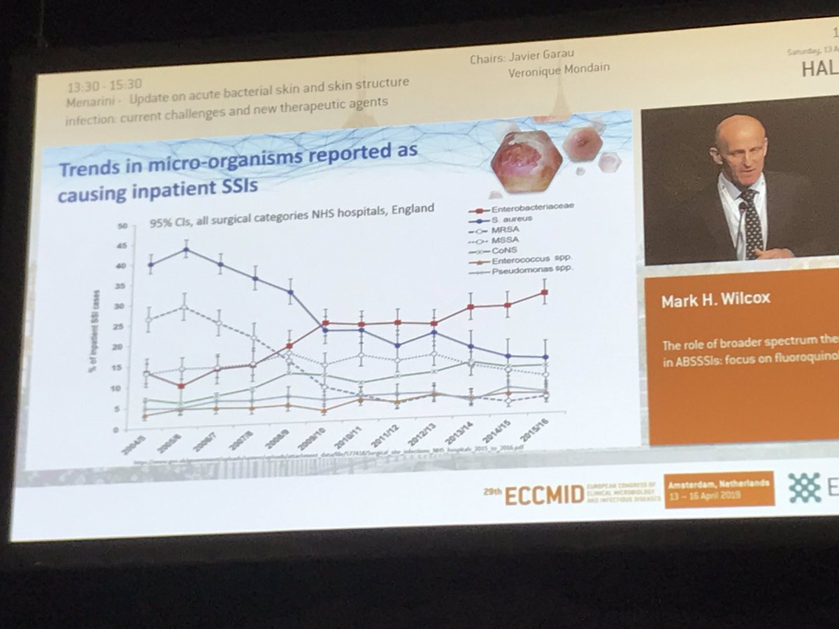 Interesting to see UK data presented by Mark Wilcox demonstrating switch from #grampositive to #gramnegative cause of #surgicalsiteinfection #ECCMID2019 @HQSCNZ