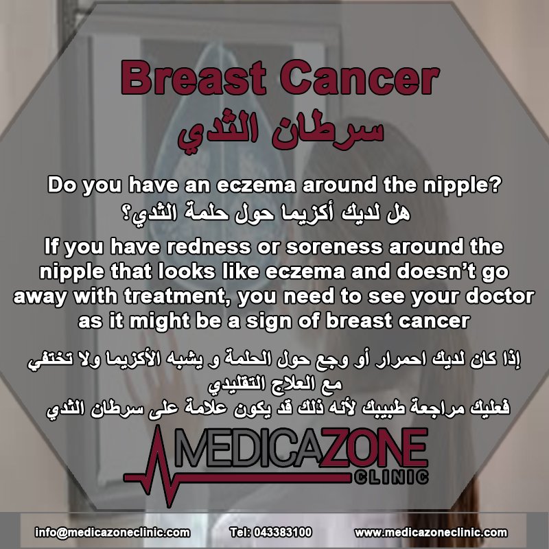 Medica Zone Clinic on Twitter "By Dr. Enas othman drenasothman 