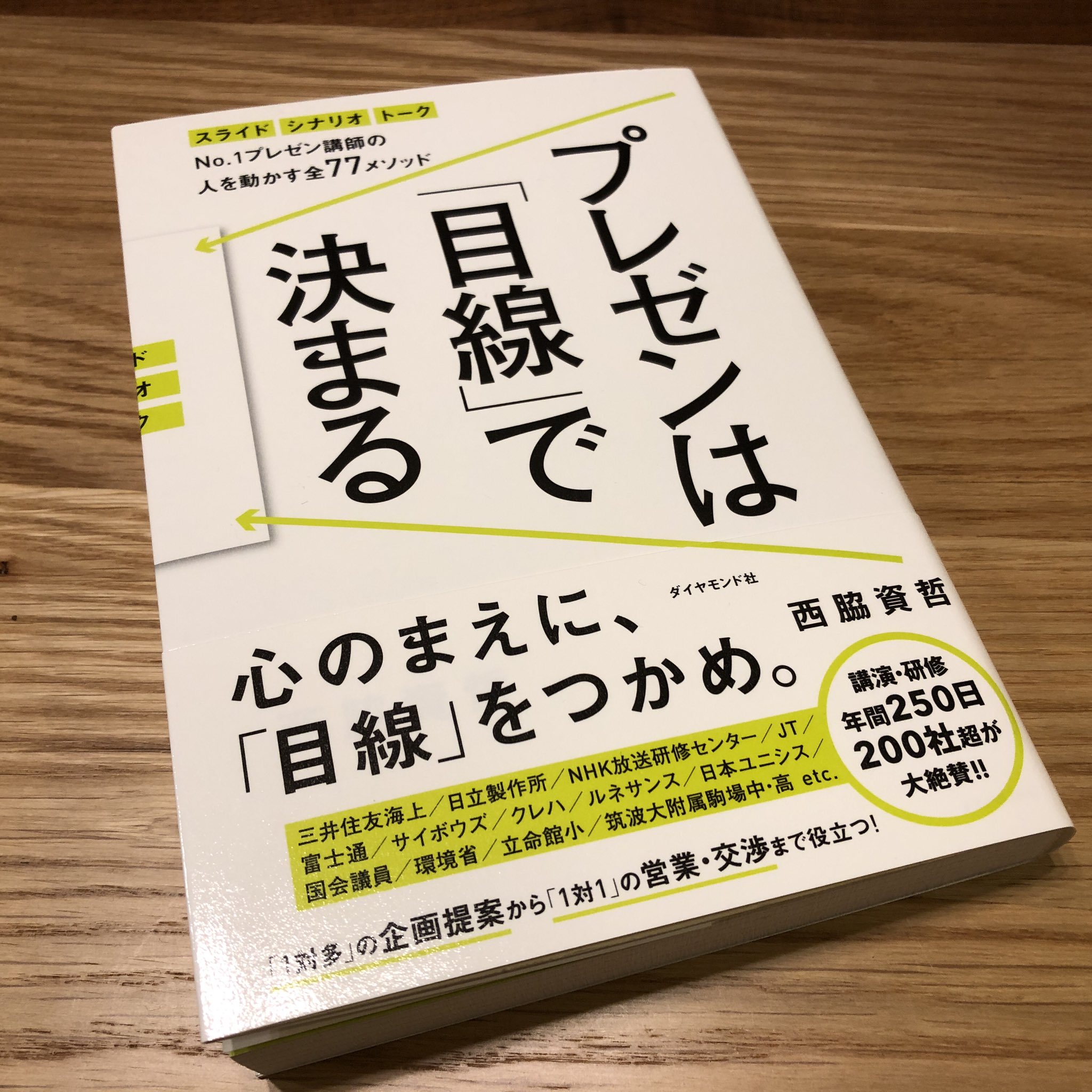 プレゼンは目線で決まる Twitter Search Twitter
