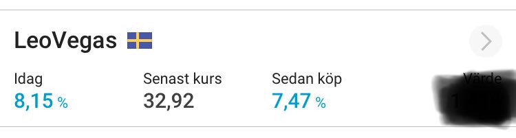 langsiktsvarde's tweet photo. Bäst i veckan!
Köpte LeoVegas i två omgångar i veckan. En gång på ATL-nivå och igen i fredags morse. Tror fortfarande aktien är värd ungefär det dubbla. #PrataPengar #FinansTwitter #Aktier https://t.co/p3D89N3NvV
