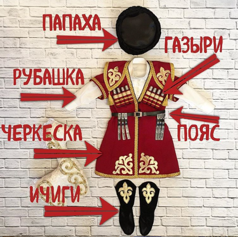 チョハのtwitterイラスト検索結果