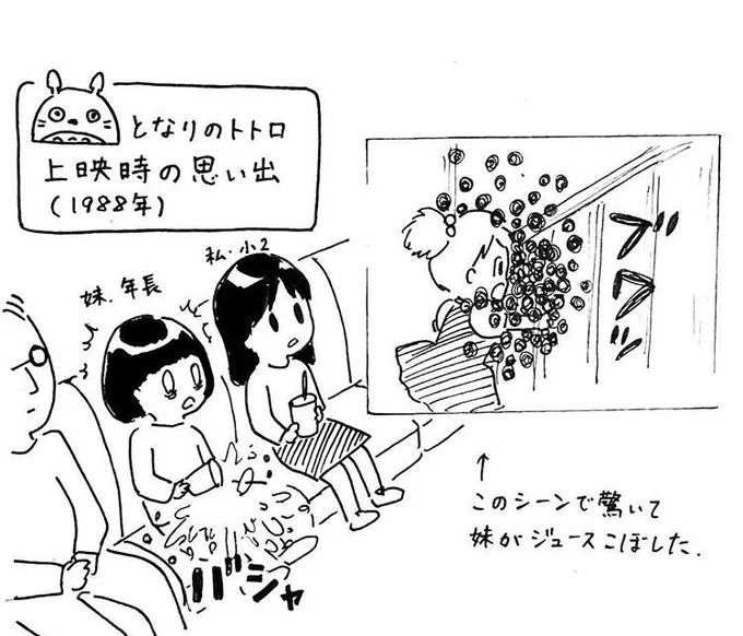 31年前の映画館の思い出。トトロと火垂るの墓の2本立てで豪華だった。火垂るの墓は小2の自分には難しかった。 