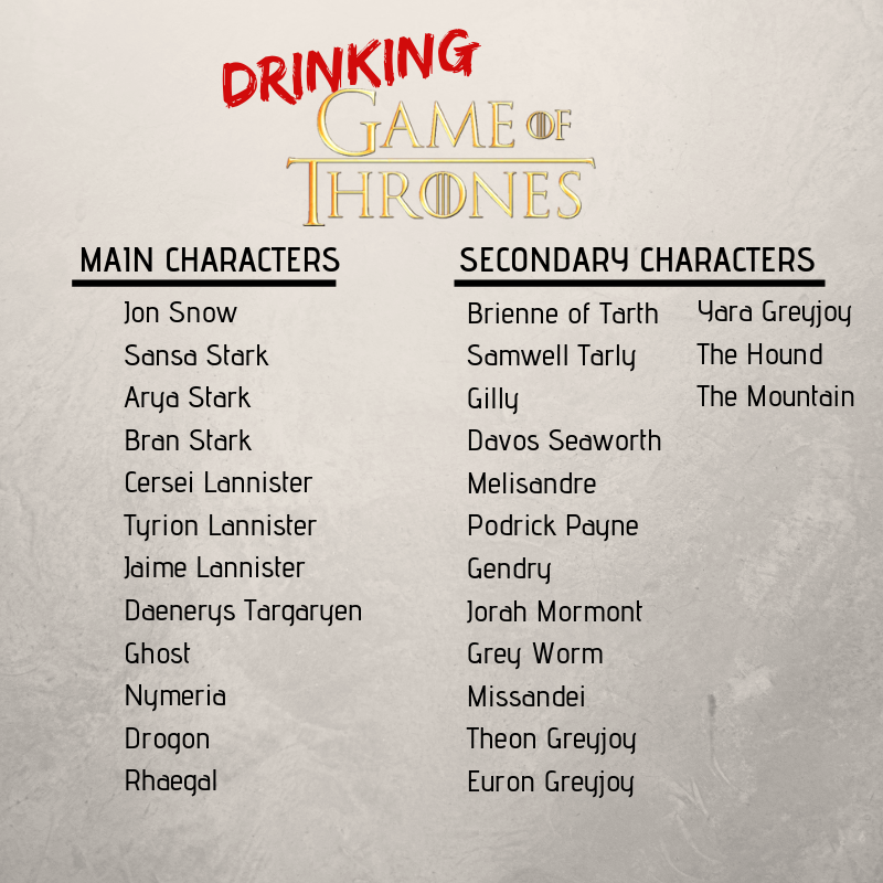 NewPeterWendy's tweet photo. ARE YOU READY? Play along with us tonight & submit your idea for our NEW RULE!!! We'll add a new rule each week! The review video will be up Tuesday & depending on the game Erin, Lena, & Randy may or may not be sloshed. Spoiler: They will be
#DrinkingGameofThrones #tipsytuesday https://t.co/LxtESXeogp