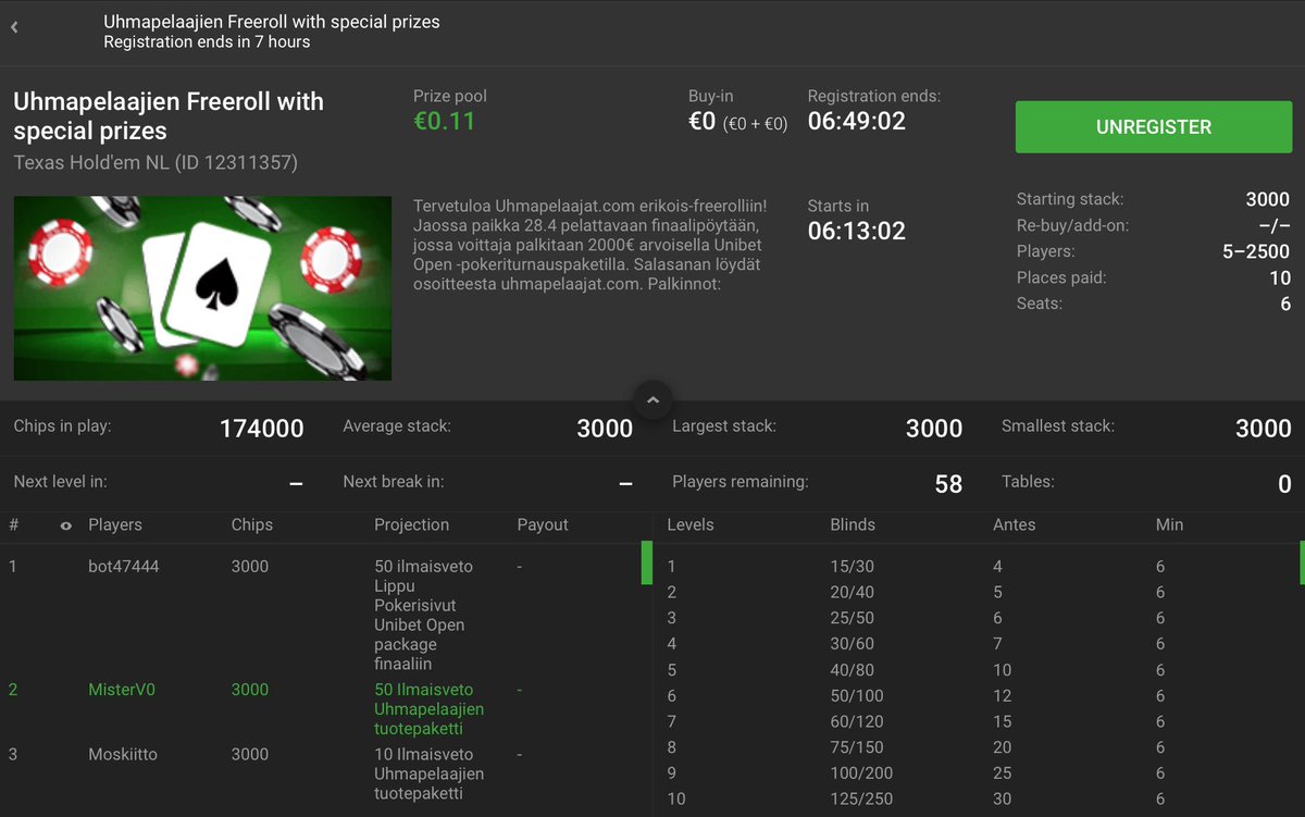 Tänään Uhmapelaajien pokeriturnaus klo 19.00 alkaen. Osallituminen ilmaista, mutta hyvät palkinnot!

👉 uhmapelaajat.com/artikkelit/uhm…

#pokeri #betsit