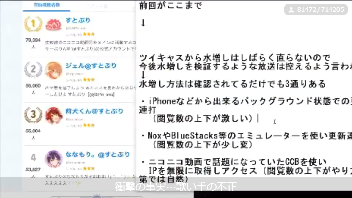 水増しとは すとぷり