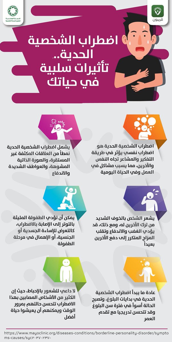 Hashtag Ø§Ù„Ø´Ø®ØµÙŠØ© Ø§Ù„Ø­Ø¯ÙŠØ© Su Twitter