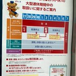 もうすぐ10連休突入!その前に郵便局の各種取り扱いをチェックしておこう!