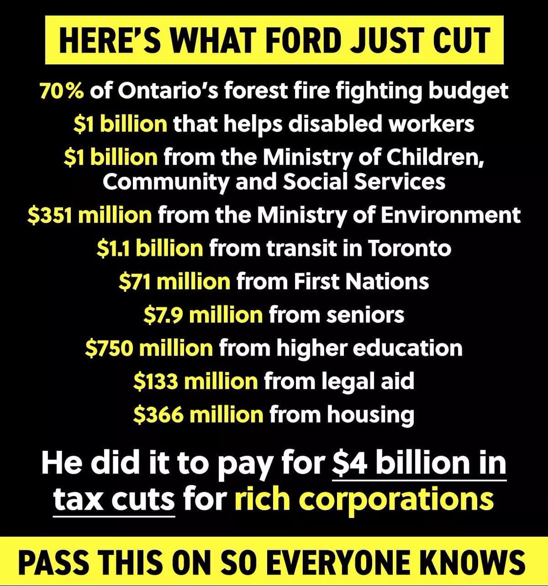 In case you thought the budget was 'ok' or 'not as bad as it was supposed to be' 
#FuckYouFord #budget19 #Budget2019 #budgetdebate2019 #CutsHurtkids #AutismDoesNotEndAtFord #ETFOstrong #Onpoli #FreezeGate #SSAH #ONBudget