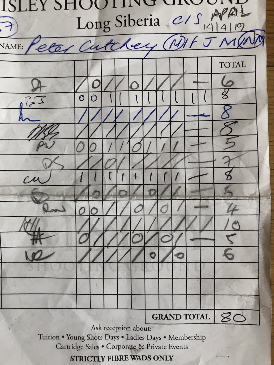 PeterCutchey's tweet photo. Getting better! Thanks to #andrewsmallshooting https://t.co/7cRy1crnbr
