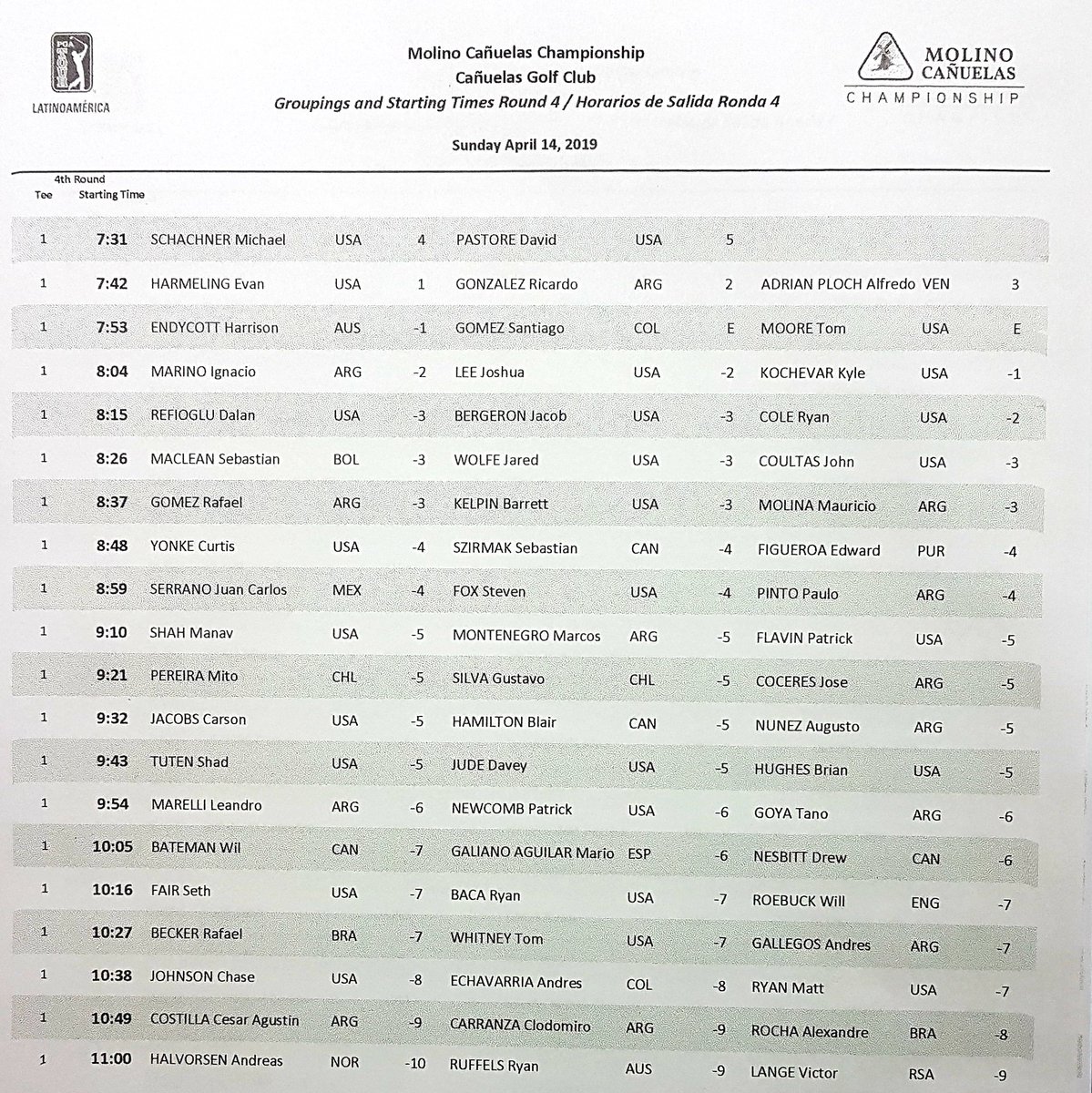 Estos son los horarios de salida para la Ronda Final del Molino Cañuelas Championship. Se espera una definición apasionante en nuestro club. ¿Quién será el nuevo campeón?
...
#cañuelaschamp 
#pgatourla 
#golf
#golftournament