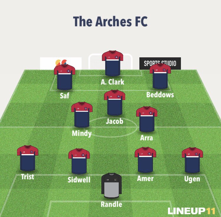 The Arches FC tweet media