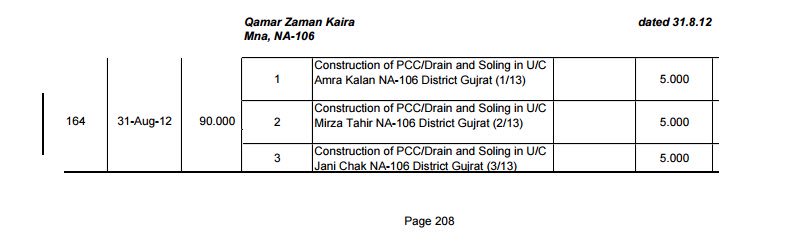 lovepakistan089's tweet image. یہ ۱۸ تر میم ہی تھی جس کی بدولت @QamarKaira 
#ٹھگ_وزیراعظم یوسف رضا گیلانی 
#PakistanArmy

Qamar Zaman Qaira received via PPWD 164

Rs 90 Millions on 31 Aug 2012

In PM Development Fund Scam
#PMDevFundsScam