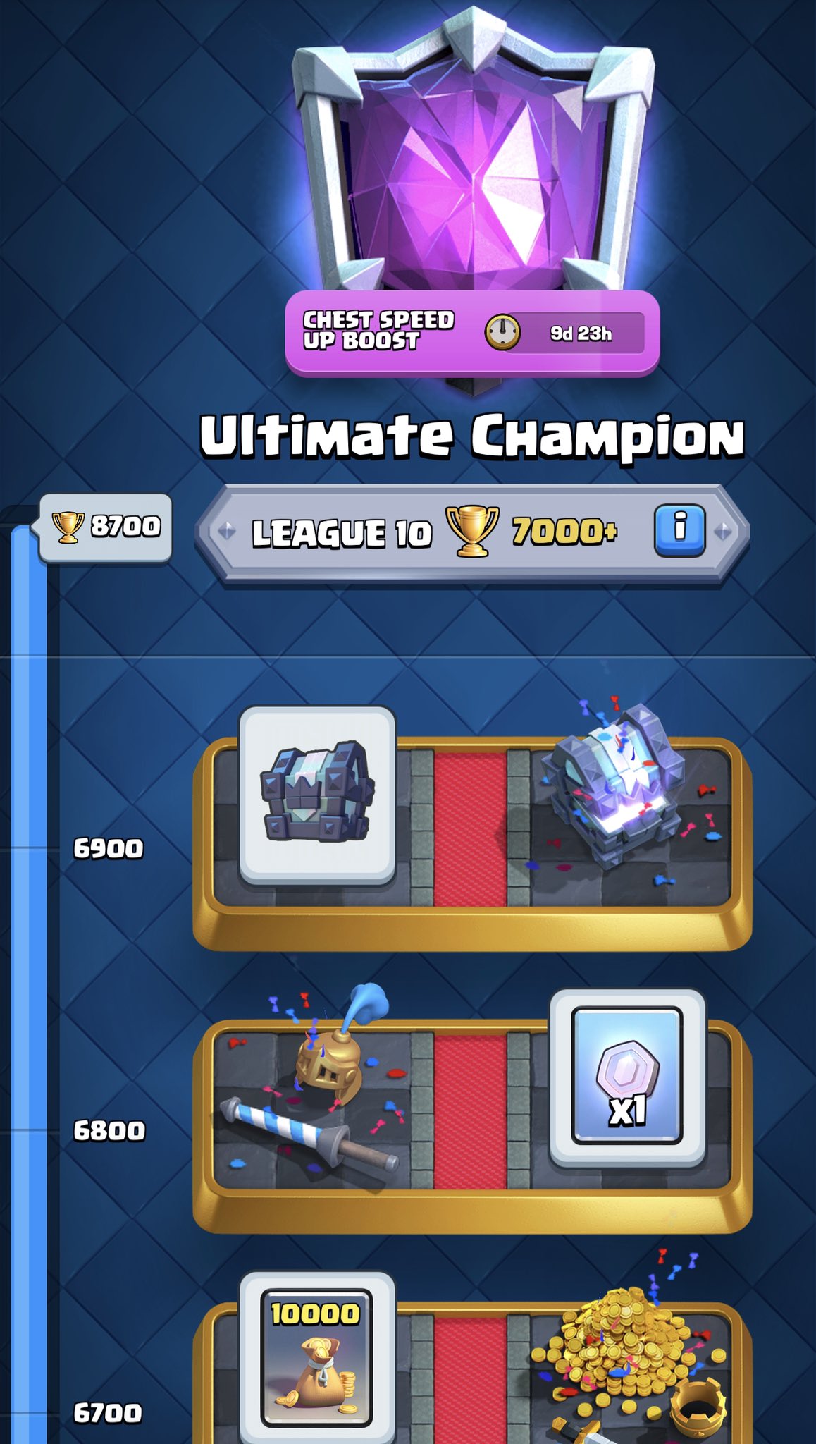 Clash royale 2024 dropping arenas