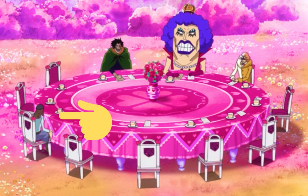 Log ワンピース考察 در توییتر 今日のアニワンのこのシーン 革命軍の幹部会議の円卓に座ってるこの女性は誰だろう 原作905話に登場するこの女性