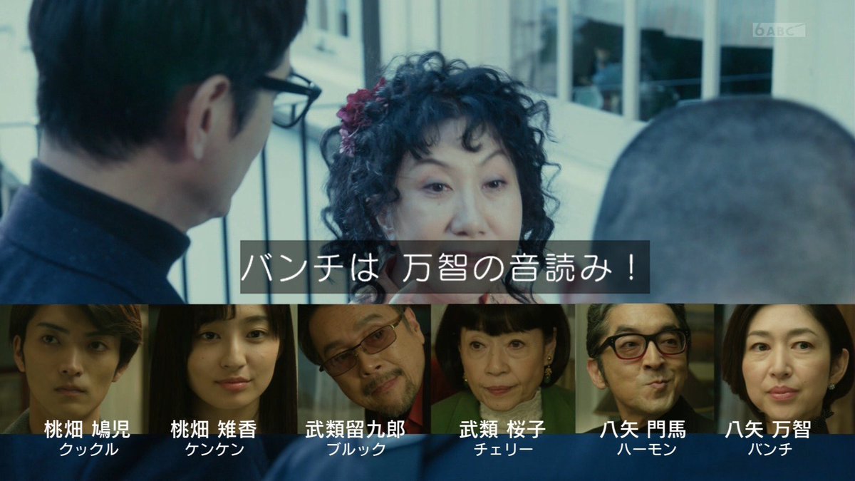 よしだ 誕生日会参加者 レーリィ 大地真央 ドラ 室井滋 リッカ 北乃きい ハーモン 村杉蝉之介 バンチ 山口香緒里 クックル 山本涼介 ケンケン 吉川愛 ブルック 国広富之 チェリー 田島令子 予告殺人 アガサ
