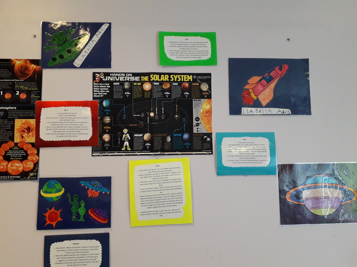 pack_steam's tweet photo. What a lovely surprise to see the #STEAMPack in action today, here's some beautiful work completed by the Play Specialist Team & the Children at Darent Valley Hospital using the Space & Science resources kindly donated by @STFC_Matters . #SharingIsCaring #CreativityInAction ππ https://t.co/dZpSGq2gvE